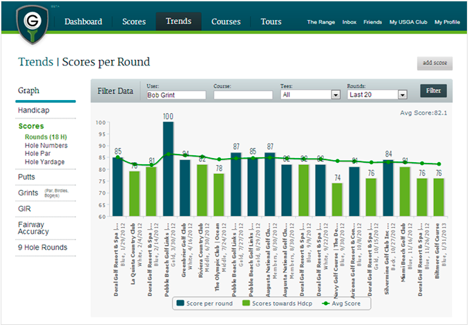 track your golf stats